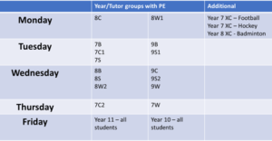 School uniform/PE Kit